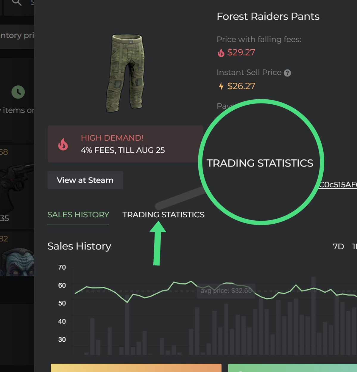 DMarket item detail page with the Trading Statistics tab highlighted next to Sales History
